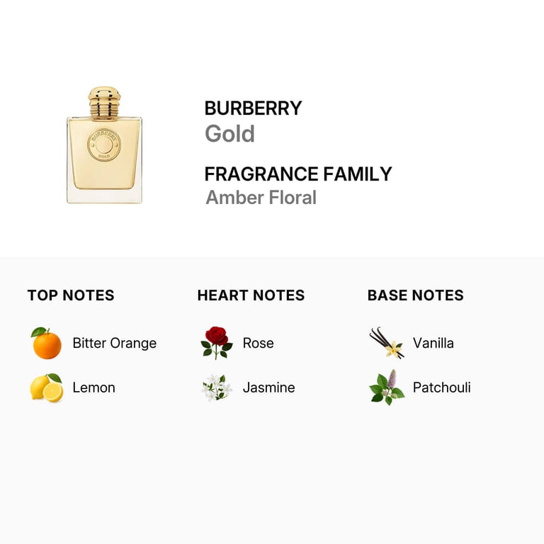 Burberry Ladies Gold EDP 0.16 oz Fragrances 3616305885883