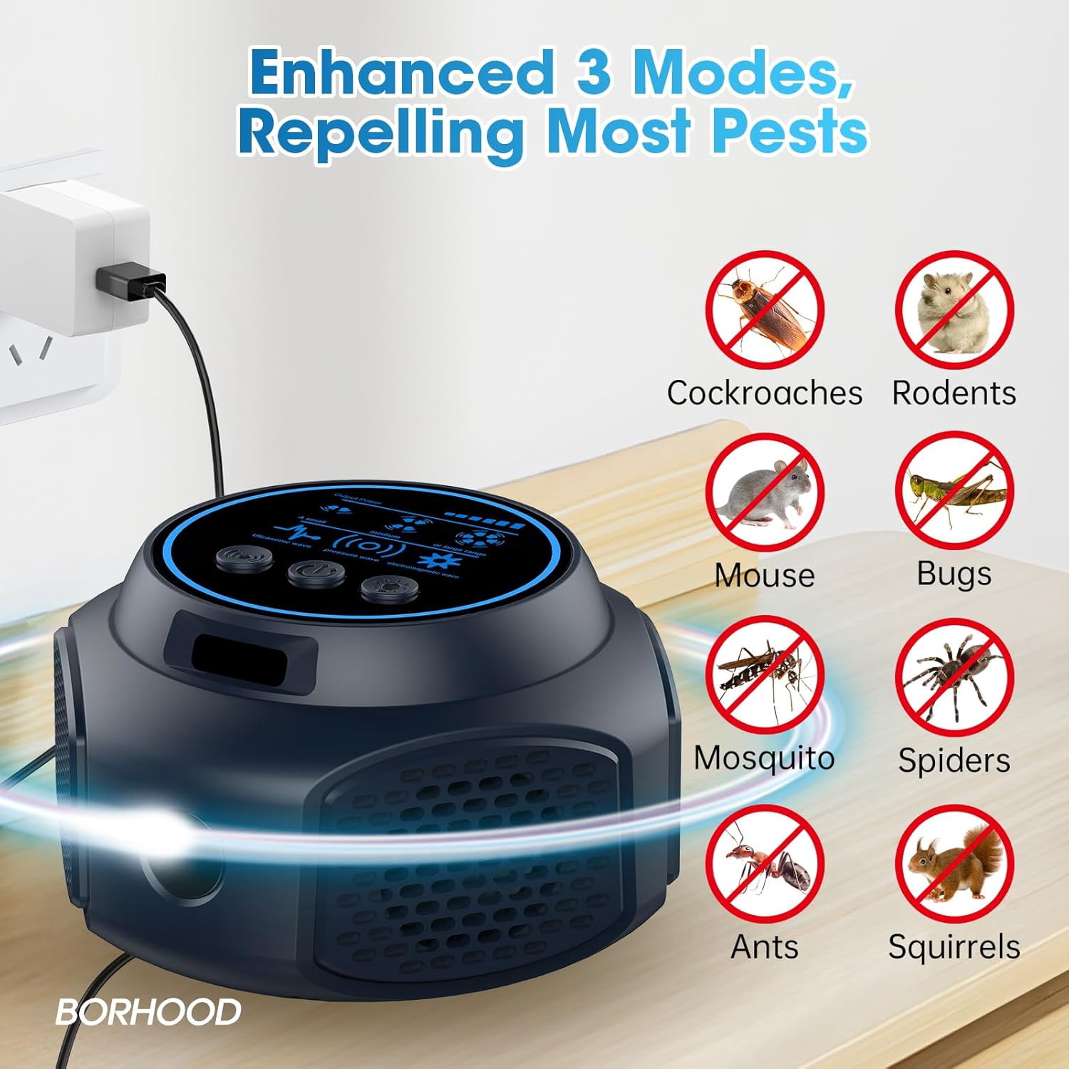 2PACK Ultrasonic Pest Repellent Plug-in, Electronic Mouse Traps & Insect Repellent, Pest Control for Home, Office, Warehouse Black