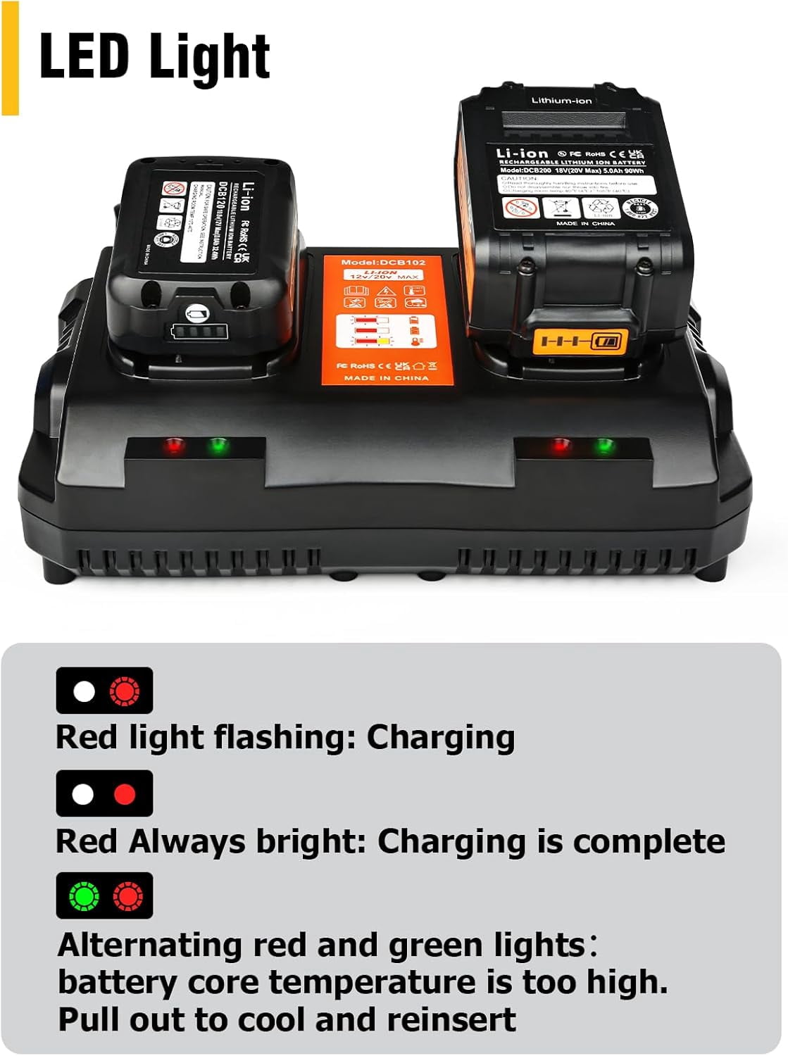 Abeden DCB102 Dual-Ports Battery Charger Compatible DeWalt 12V 20V Max Lithium Battery