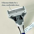 thumbnail image 2 of Maquinilla de afeitar Harry's Winston de 5 hojas con banda lubricante para hombre, 2 of 7