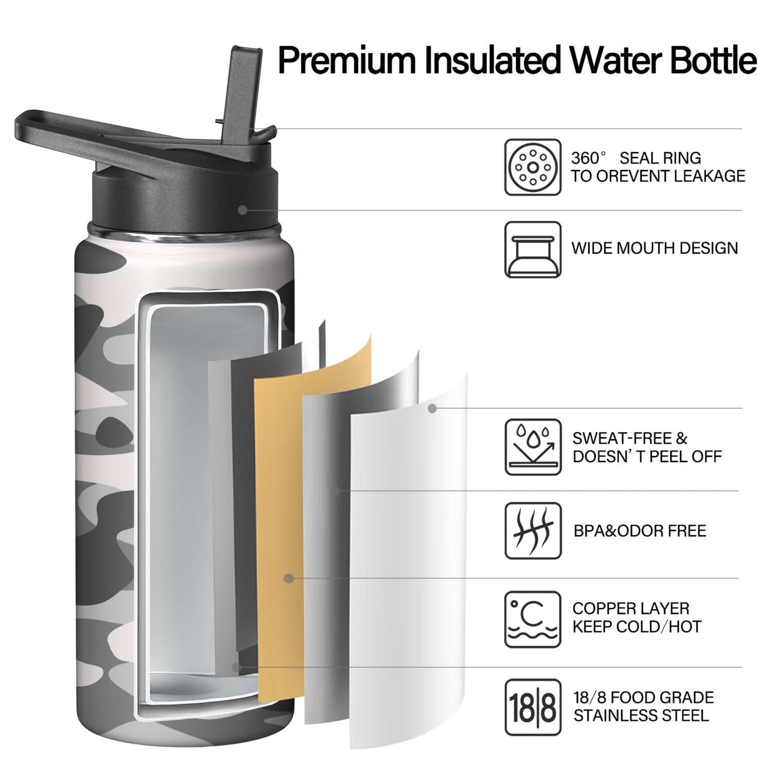 Camouflage Insulated Stainless Steel Water Bottle with Straw & Cleaning Brush – 18/32/40 Oz | Leakproof, BPA-Free, 304 Stainless Steel, Wide Mouth, Travel Mug for Car, Gym, Office