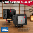 3 Inch Diffused White LED Spotlights, 80W High Performance Cube Lights ...