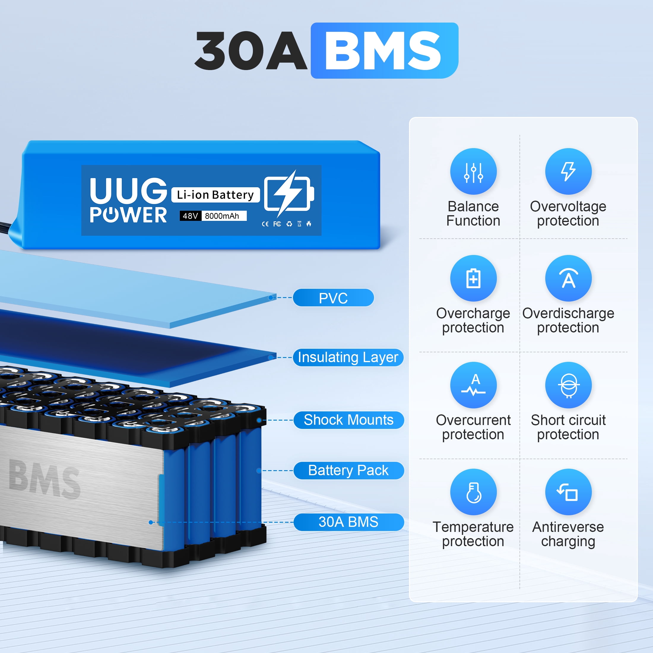 48v 8ah Lithium Ion Battery 750W 48v Battery for Electric Bike Motor Replacement UL2271
