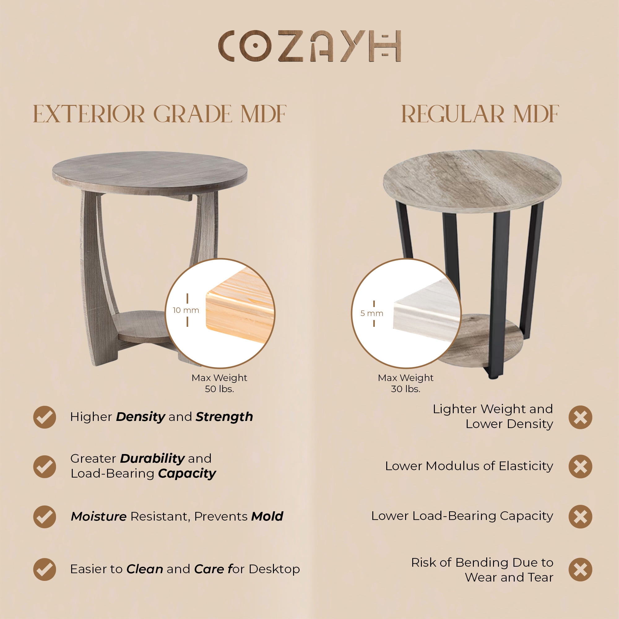 COZAYH Rustic Farmhouse End Table with Storage Shelf, French Country Accent Side Table for Family, Dinning or Living Room, Small Spaces, Modern, Round, Vintage Grey Finish