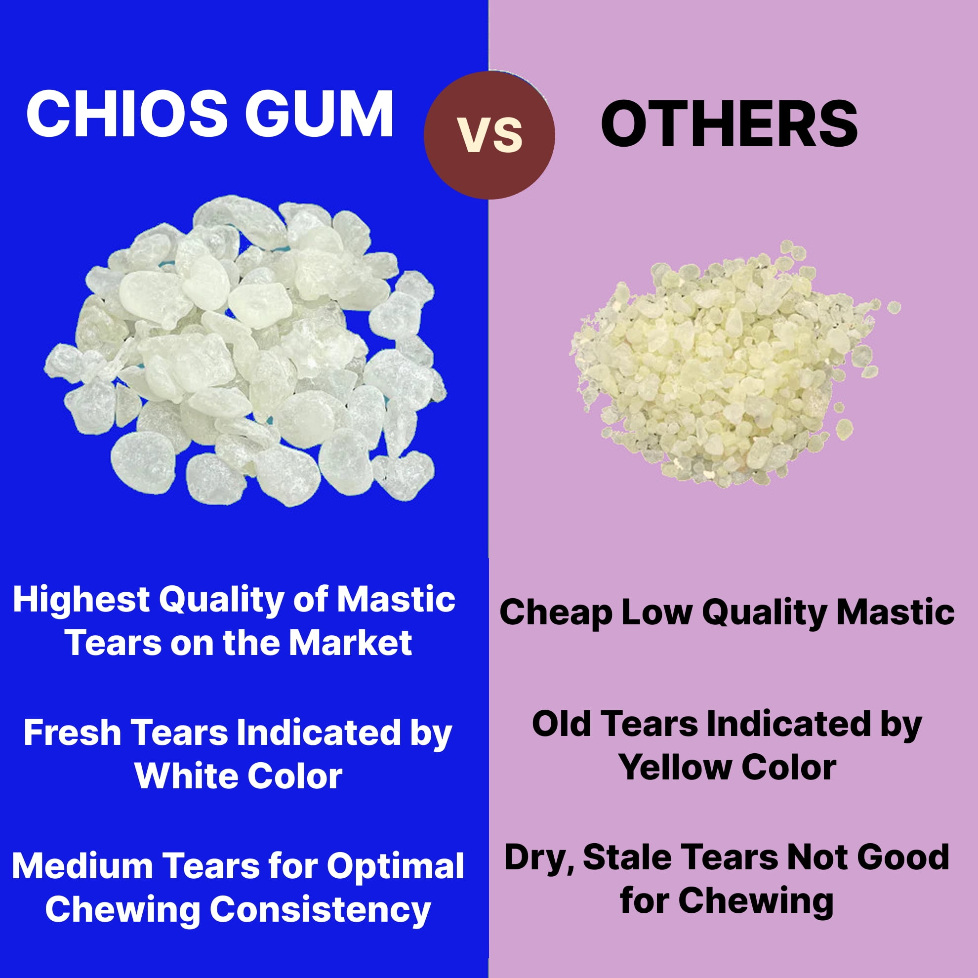 Chios Gum Premium Grade  100 Gr (3.6Oz) 100% Authentic Greek Mastiha Tears
