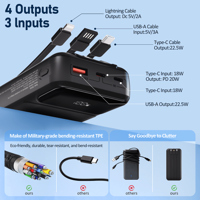 Nuynix Power Bank Solare 49800mAh - Caricatore Portatile Con Torcia LED, Ricarica Rapida 15W, Uscite Type-C E USB, Impermeabile IP67 - 2