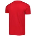 thumbnail image 3 of Men's Stitches Red Baltimore Elite Giants Soft Style T-Shirt, 3 of 3