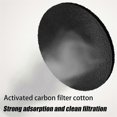 thumbnail image 5 of Ventilador purificador de humo Smoke Away, Purificador de humo Smoke Away, Purificador de humo, Ventilador para humo en interiores, Ventilador purificador de aire portátil para humo, 5 of 5