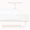 thumbnail image 2 of Delta Children Twinkle Galaxy Limited 4-inch Mini Crib Mattress - Premium Sustainably Sourced Fiber Core - Waterproof - GREENGUARD Gold Certified (Non-Toxic) - 5 Year Warranty - Made in USA, 2 of 7
