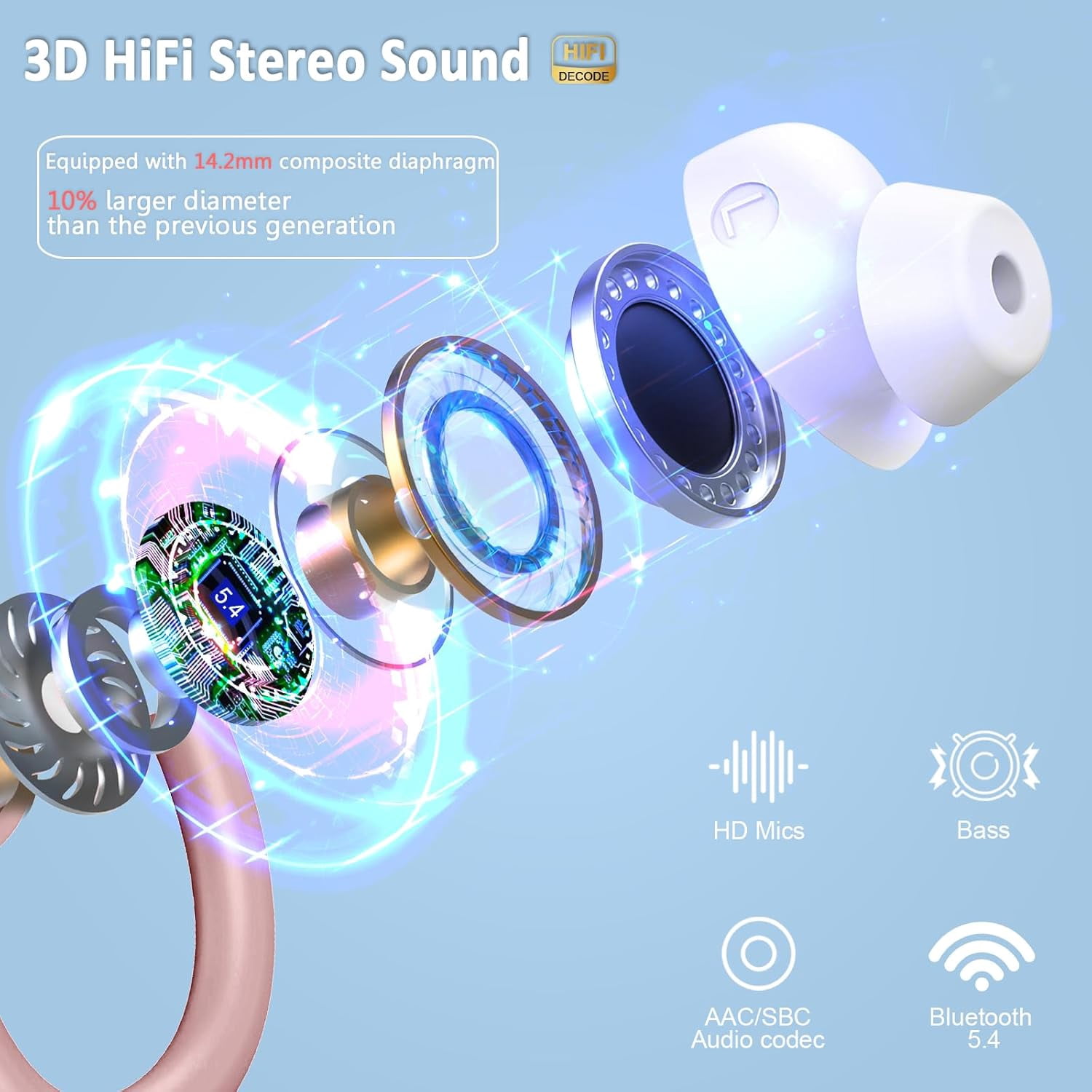 Wireless Earbuds Hi-Fi Bass Stereo 56H Noise Cancelling IPX7 Waterproof Sport Earphones with Earhook-Rose Gold