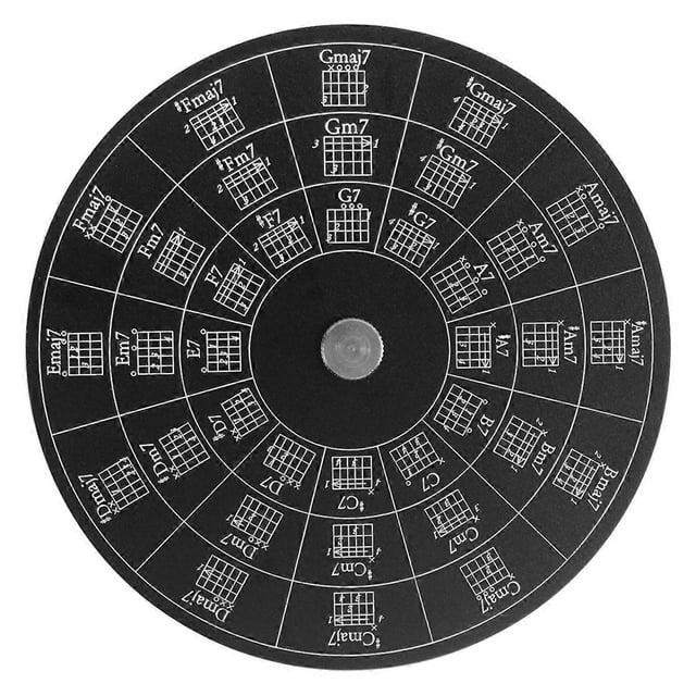 Guitar Chord Wheel, Melody Tool for Learning Guitar Chord Progression pose Fingering Practice
