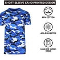 thumbnail image 3 of Men's Camo Print Short Sleeve T-Shirt, Crew Neck, Tagless, Cotton Blend, Fitted Style (S-2XL), 3 of 4