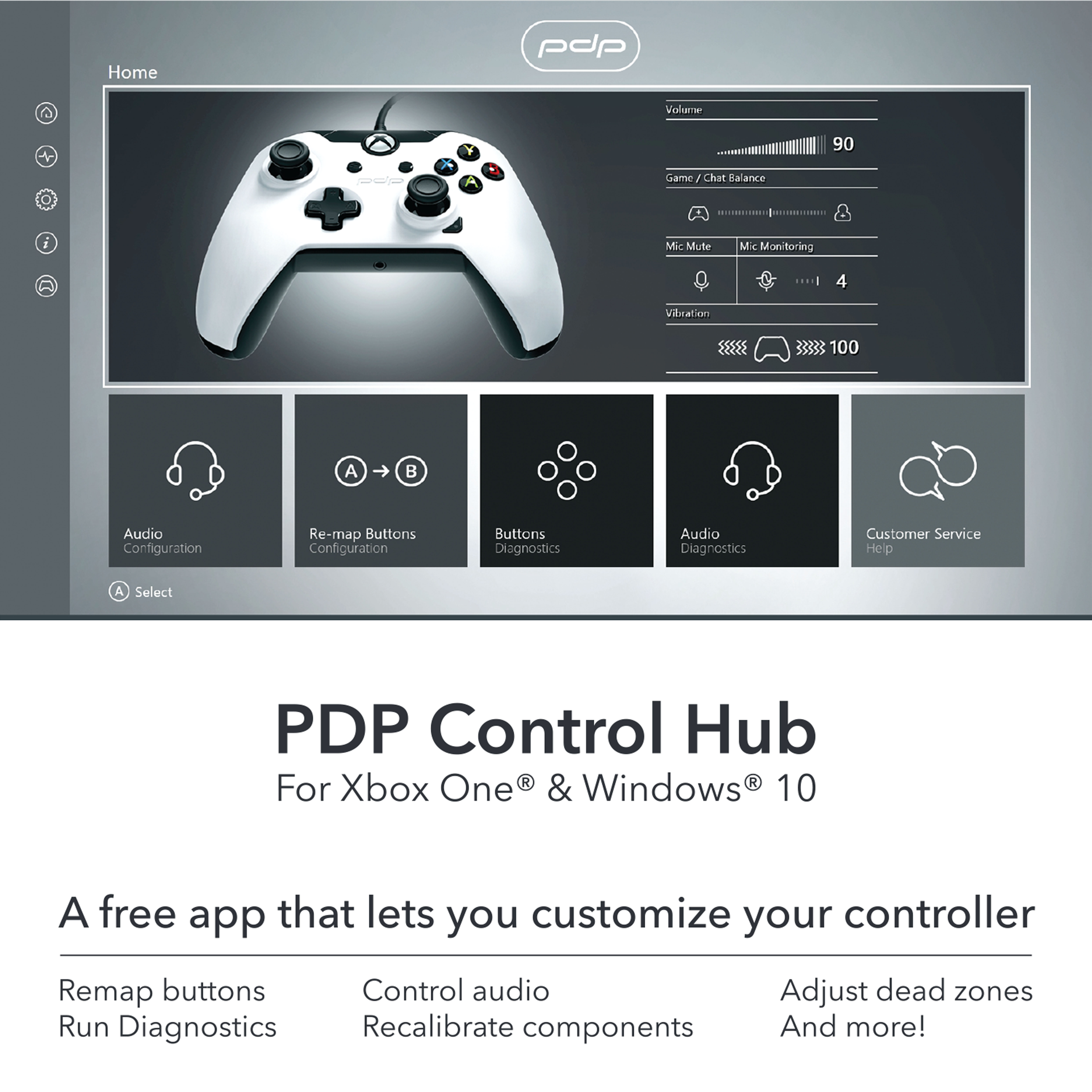 PDP Xbox One Controller Wired