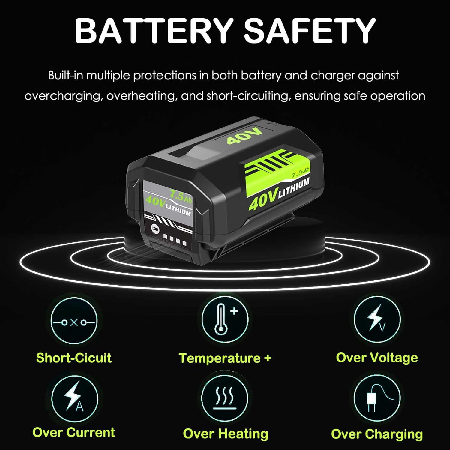 2Pack 7.5Ah Replacement for Ryobi 40V Battery and OP401 Charger Kit Compatible with Ryobi 40 Volt Lithium ion Battery OP4026 OP40261 OP4050 OP4040 OP40401 Cordless Power Tools