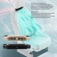 thumbnail image 4 of Ventilador Para Reposacabezas De Asiento De Coche, Refrigeración USB, Multifunción, Eficiente, 4 of 7