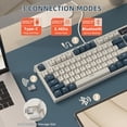 thumbnail image 4 of ATTACK SHARKR K86 Wireless Mechanical Keyboard Apex Pro TKL 75%, 2.4G/Bluetooth/USB-C Wired Gaming Keyboard M75, Gasket Mount with TFT Color Display & Knob, RGB Backlit, Hot Swappable Linear Switch, 4 of 9
