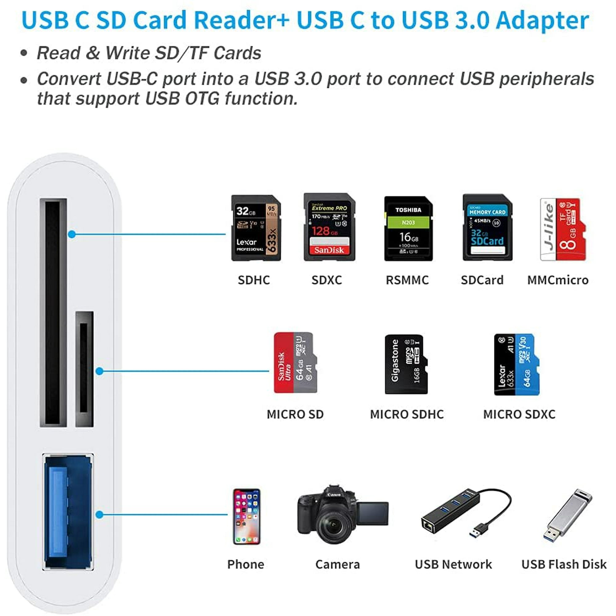 MOGOOD USB C SD Card Reader - Dual Connector For Micro SD/SDHC/SDXC Memory Cards