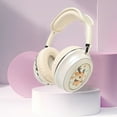 thumbnail image 6 of CXALSSY X3 Active Noise Cancelling Headphones, Over-Ear Headphones with Mic for Kids/Adults/Teen/School/TV, White, 6 of 7