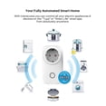 thumbnail image 4 of Smart WiFi Socket Power Energy Meter 10A/16A Power Monitor Timing Function Tuya SmartLife APP Control Works ,Comprehensive Energy Data, 4 of 7