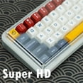 thumbnail image 4 of relayinert Keyboard Dust Cover Clear Protector Case Home Gaming for Computer Keyboard, 4 of 6