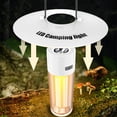 thumbnail image 4 of Sonducket Luz de camping Tipo-C Recargable 3 Modos de iluminación Lámpara de linterna Gancho de metal Campamento Reflector impermeable Colgante Estufas de camping, 4 of 6