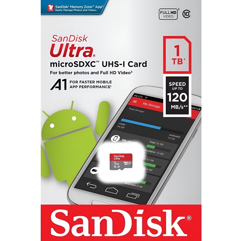 未使用　SanDisk microSD 1TB UHS-I U1 Class10 Sandisk 1TB Ultra microSDXC UHS-I A1 CL10 Memory Card for Android