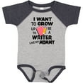 thumbnail image 3 of Inktastic I Want To Grow Up To Be A Writer Like My Mommy Boys or Girls Baby Bodysuit, 3 of 5