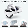 thumbnail image 4 of Pebbuoy Adjustable VR Replacement Head Strap Soft Wear Resistant Simple Installation Universal Head Strap for Meta Quest 3/2/Pro/Pico4, 4 of 8