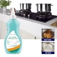 thumbnail image 5 of YHAICO Multi functiona Foam Cleaner Spray All Around Master Foam Cleaner Pot Bottom Cleaning Gel Stainless Steel Cleaner, Strong Decontamination and Rust Remover for Kitchen Utensils 150ml, 5 of 6