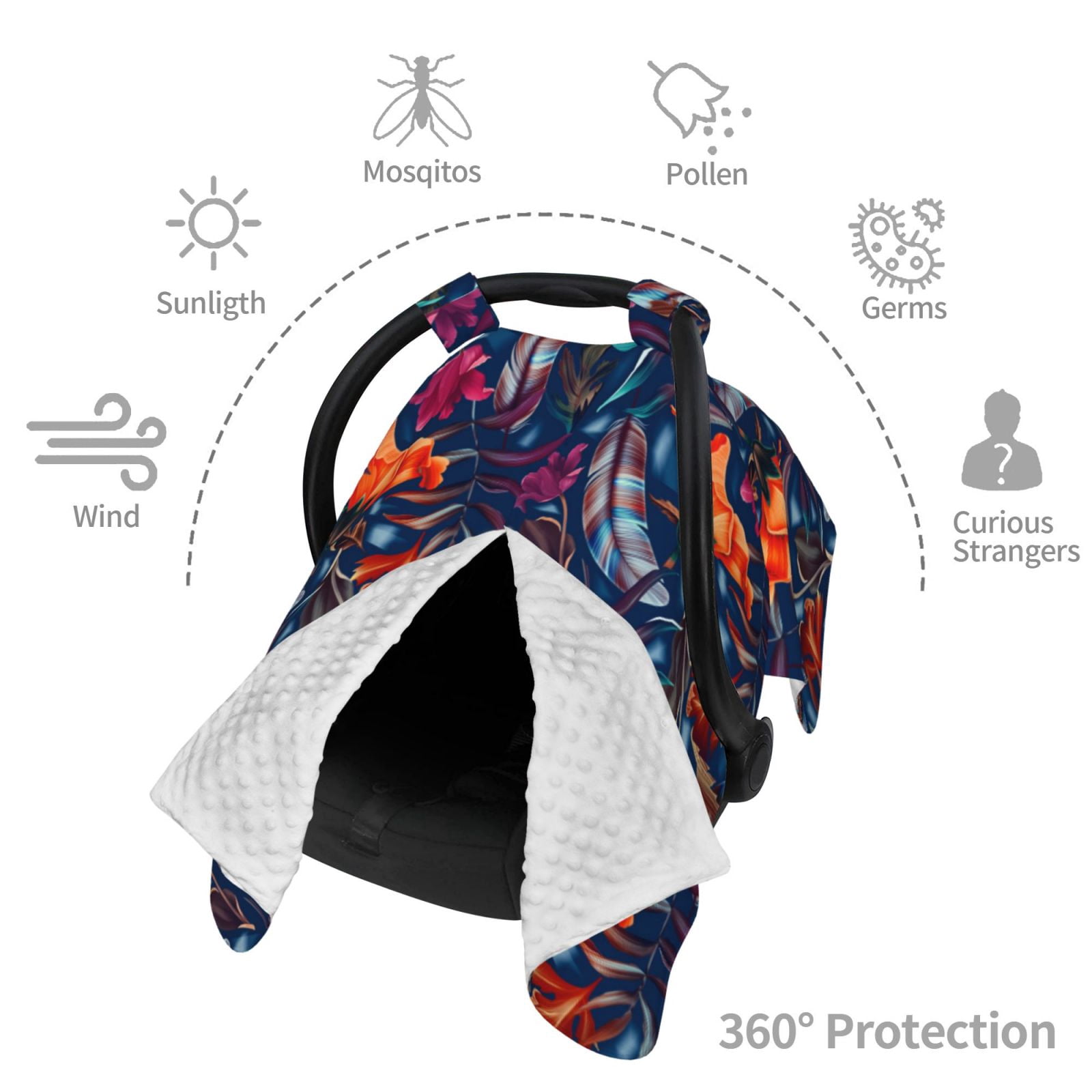 Naloa Tropical Flower Baby Car Seat Cover, Breathable Baby Carrier Cover, Multiuse Baby Carrier Cover & Nursing Breastfeeding Cover