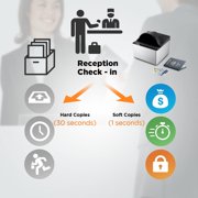 Plustek Secure Scan X50 Passport Scanner Scans Passports & Id Cards