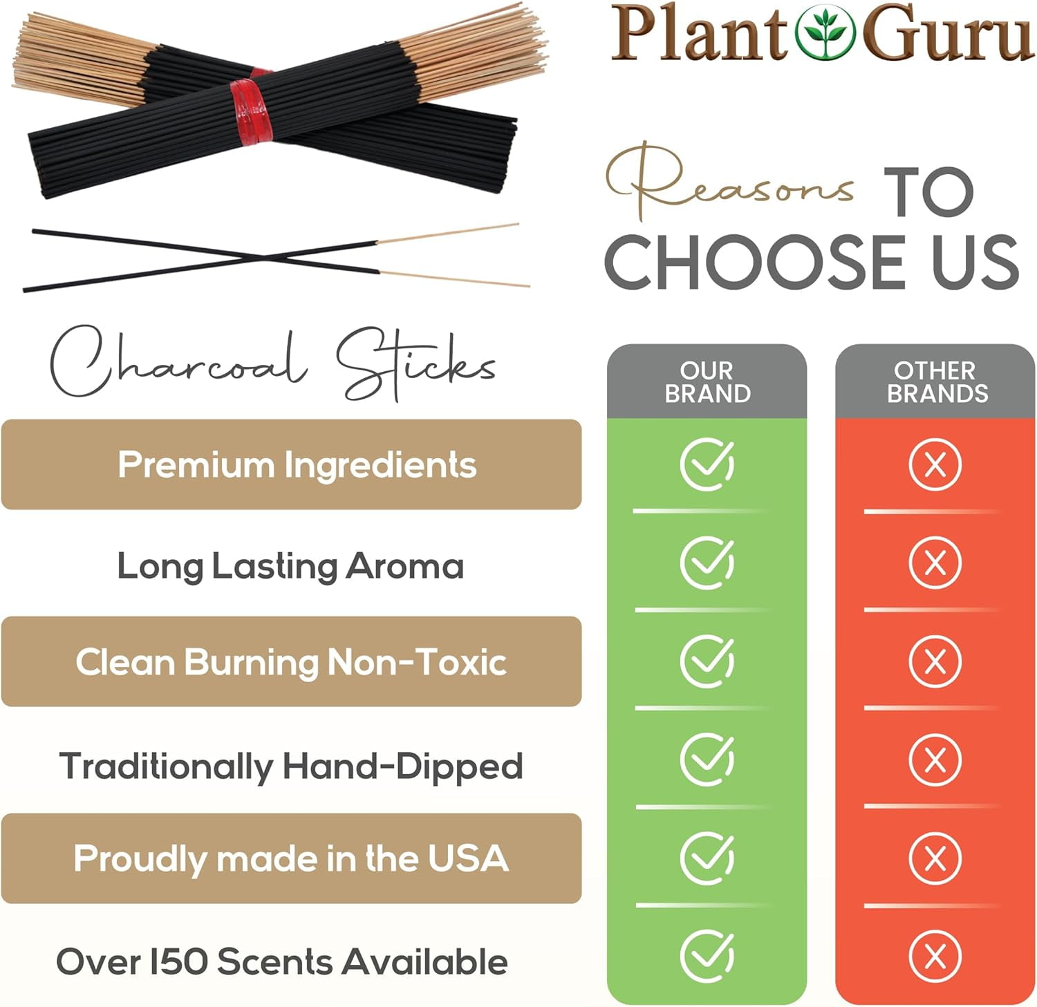 Top 5 Incense Sticks Variety Set Bulk 500 Pack - 11" Sticks, 5 Bundles of 100 Sticks Per Bundle - Dragons Blood, Frankincense and Myrrh, Lavender, , and Sandalwood.