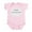 Petal Pink, variant on CafePress - Future Gastroenterologist Infant Bodysuit - Baby Light Bodysuit, Size Newborn - 24 Months