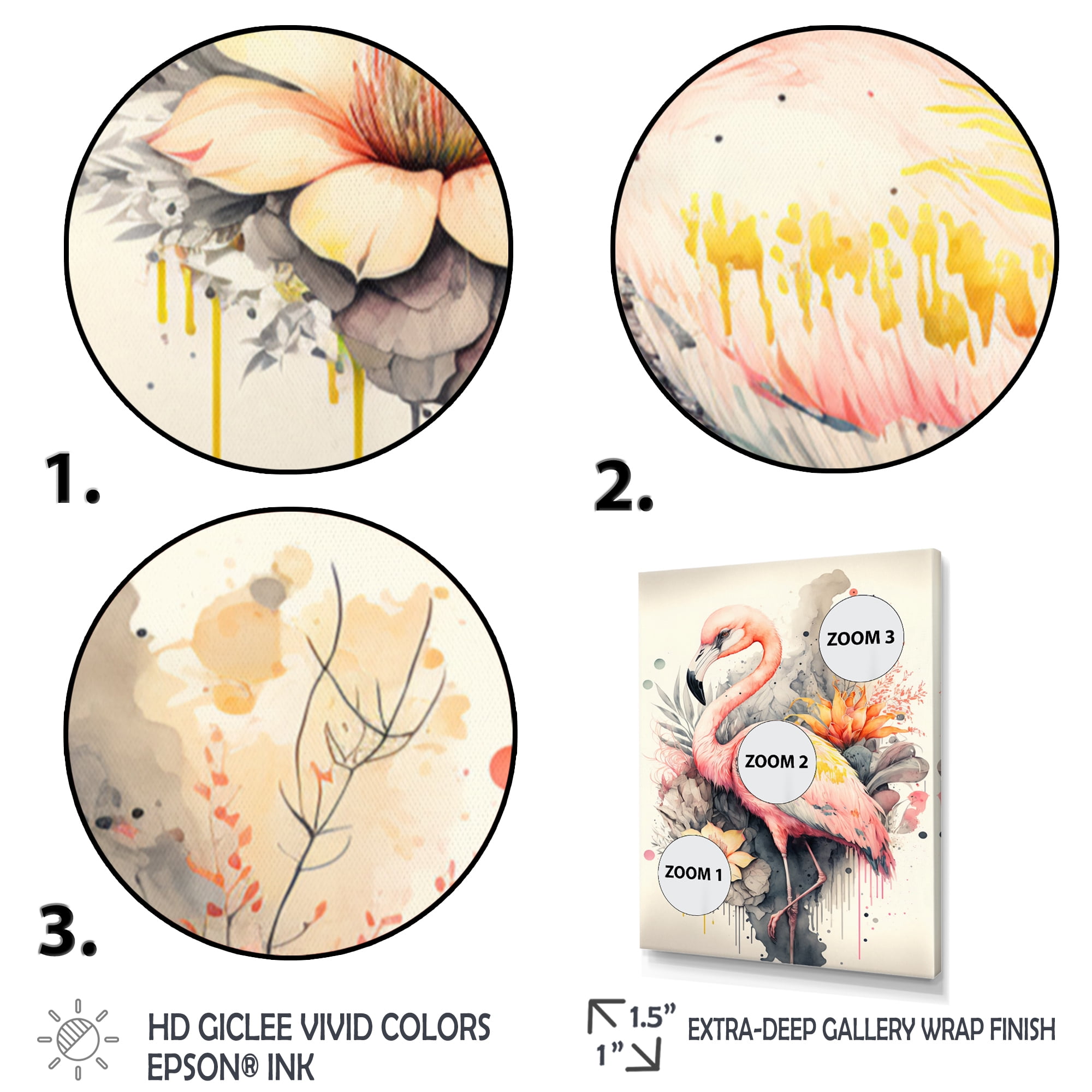 Designart Stunning Flamingo Floral Art IV Canvas Wall Art