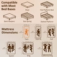 thumbnail image 3 of HOMCOM Twin Mattress, 6 Inch Memory Foam Mattress in a Box, Medium Firm, 3 of 10