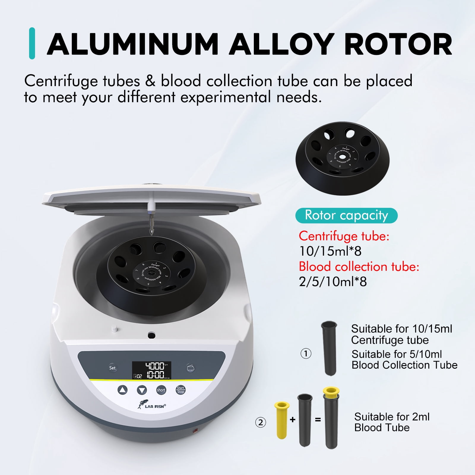 LAB FISH Benchtop Centrifuge - Low Speed 500-5000 RPM, 3074 xg Max, 8-Place Rotor for 2ml 5ml 10ml 15ml Tubes, Ideal for PRP/PRF, Serum Separation, Lab & Clinical Use