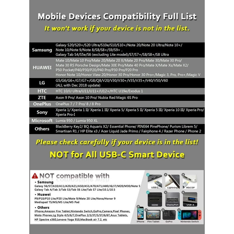 HDMI Adapter USB Type C Cable MHL 4K HD Video Digital Converter