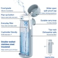 thumbnail image 6 of PHILIPS 18.6oz Filtered Insulated Water Bottle, 304 Stainless Steel Reusable Tumbler, BPA‑Free Leak‑Proof Lid, Hot Cold Retention, Filter Reduces Chlorine & Odor, Lasts 2 Months or 40 Gallons, Blue, 6 of 10