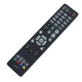 thumbnail image 2 of New Replace RC-1228 For Denon AV Receiver Remote AVR-S730H AVR-X2400H AVR-S930H, 2 of 4