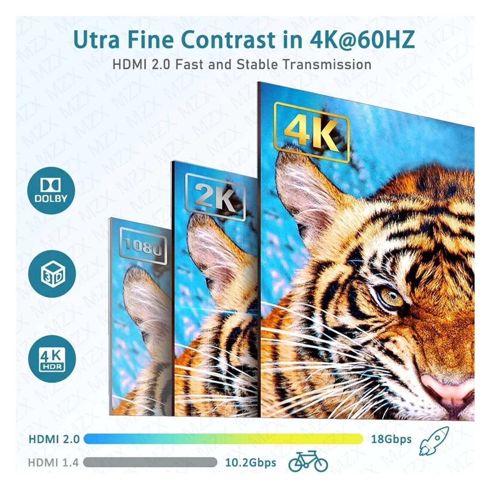 5 Port 4K 60Hz KVM Switch, Ultra HD Video Selector with Remote Control
