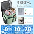 thumbnail image 3 of Mochila térmica BAGPARKK con aislamiento de 3 latas para viajes y acampadas, 3 of 8