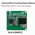 thumbnail image 2 of 60GHz Millimeter Wave Radar Passenger Flow Statistics Sensor Module LD6001C Entrance&Exit Counting Detection, 2 of 5