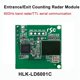 thumbnail image 2 of 60GHz Millimeter Wave Radar Passenger Flow Statistics Sensor Module LD6001C Entrance&Exit Counting Detection, 2 of 5