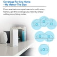 thumbnail image 5 of Linksys WHW0301 Velop Intelligent Mesh WiFi System: AC2200 Tri-Band Wi-Fi Router, Wireless Network for Full-Speed Home Coverage (White, 1-Pack), 5 of 10