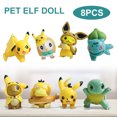 thumbnail image 1 of Juguetes Para Madres Y Beb茅s 8 Piezas Pikachu Doll Figure Cute Pokemon Cartoon Pvc Model Pel铆cula Personaje Simulaci贸n Figura De Acci贸n Mini Doll Adornos Para Ni帽os Fiesta Hogar Cumplea帽os Juguetes P, 1 of 7