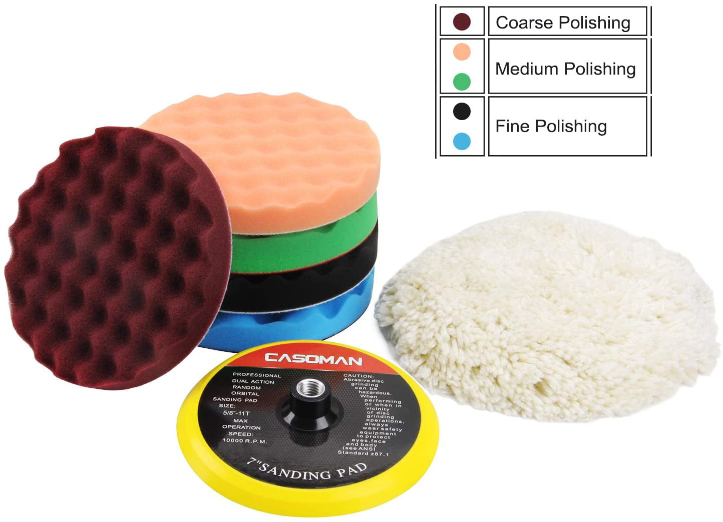 RS PRO 2x 115g Plastic Polishing Kit Containing 100 mm x 2-Section Stitched  Hard Buff, 100 mm x 50 mm Loose Fold Soft