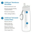 thumbnail image 4 of LifeStraw Go 22oz Water Filter Bottle, 4 of 8