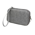 thumbnail image 3 of ZLight Compact Protective Case With Carry Handle Portable Carrying Case Bag Travel Storage Handbag Premium Accessory, 3 of 6