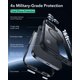 thumbnail image 5 of Funda ESR para iPhone 16 Pro con soporte, control de cámara, compatible con MagSafe, 5 of 9