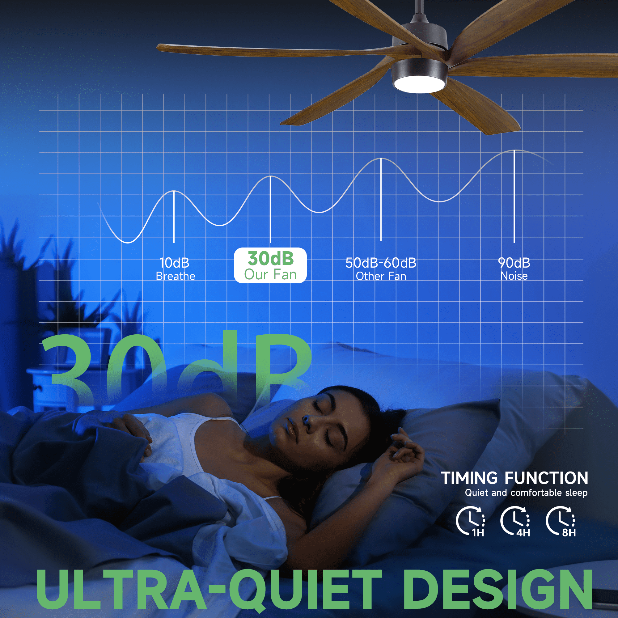 72 in Outdoor Ceiling Fan for Patios with Light and Remote, Reversible 6 Blades Wood Modern Farmhouse Fan for Indoor Exterior Porch Living Room Garage